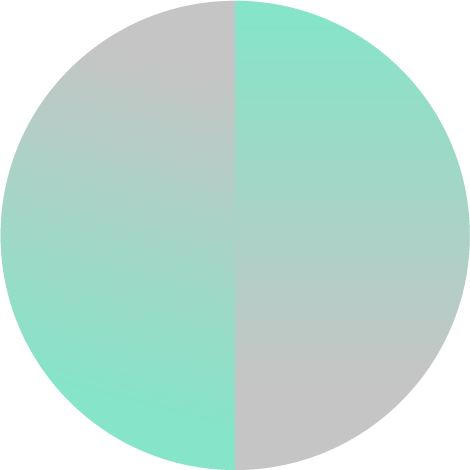 Green Faded Circle